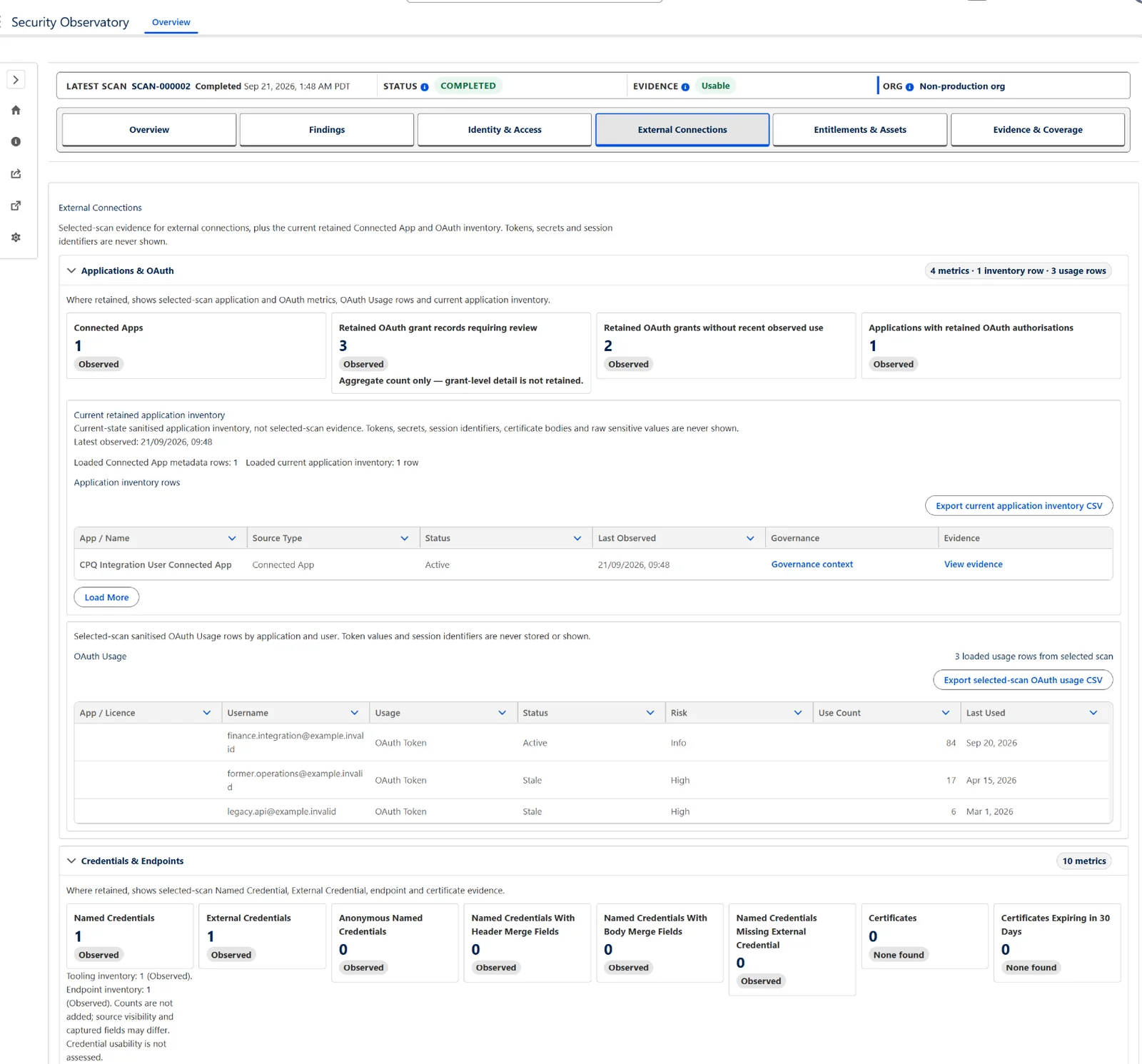 Security Observatory External Connections view with connected application inventory, sanitised OAuth usage and credential evidence.