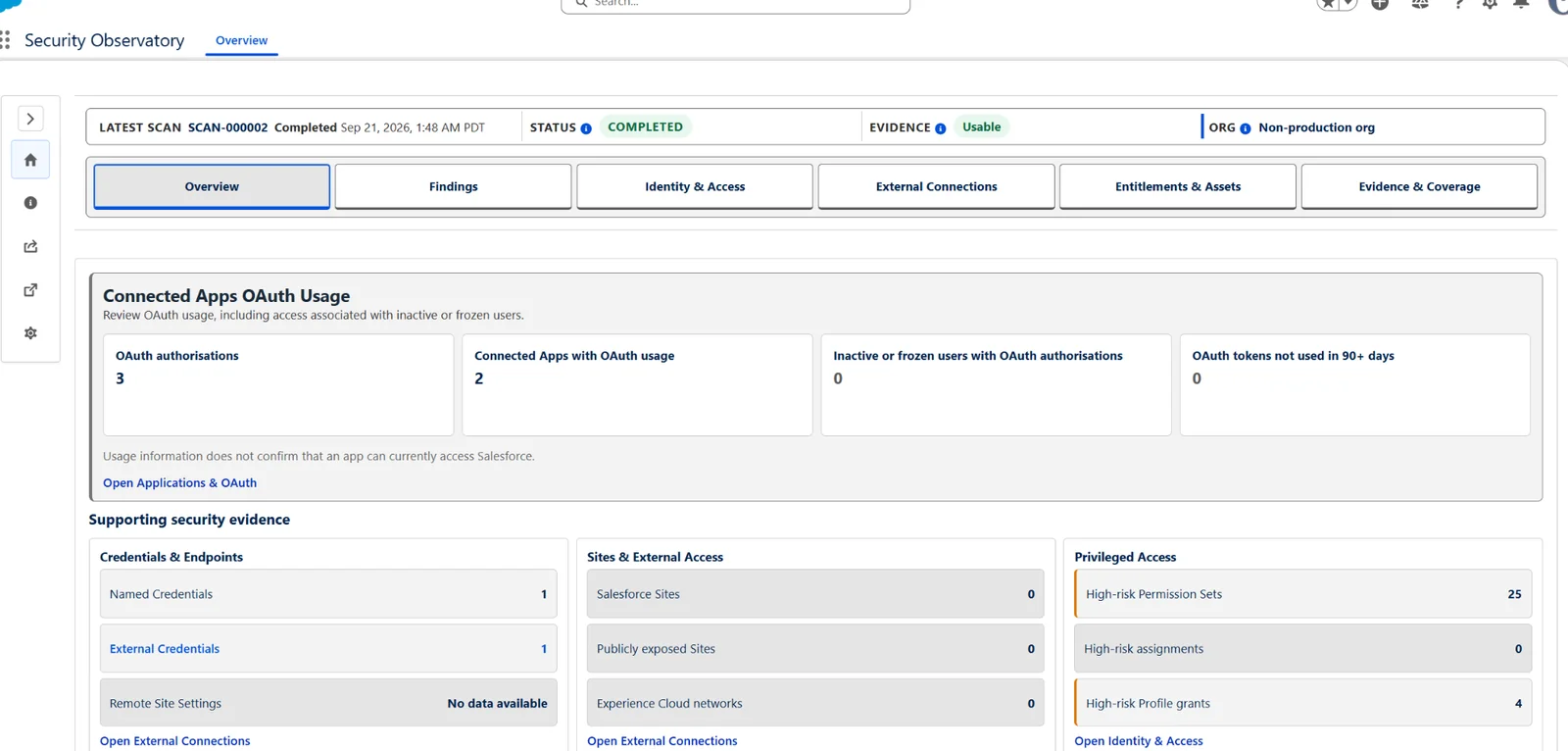 Security Observatory Overview showing selected-scan OAuth, credential, public-surface and privileged-access evidence.